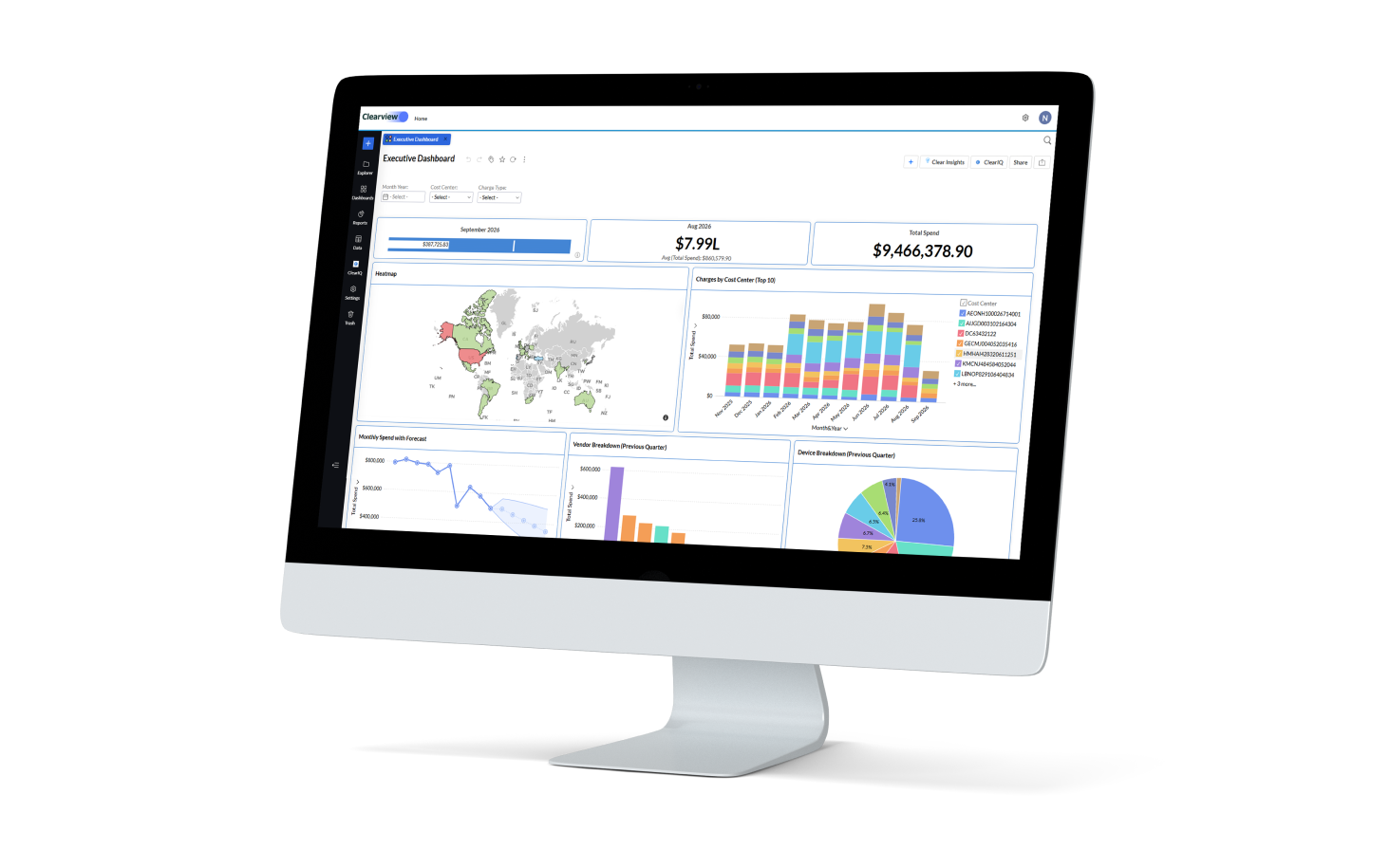 Clearview telecom expense management executive dashboard