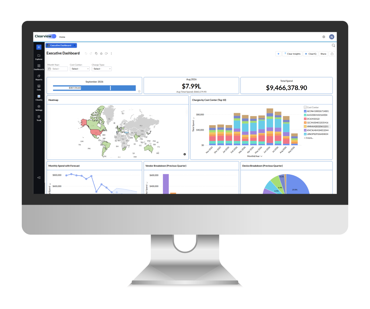 Clearview executive dashboard managed by Valicom analysts